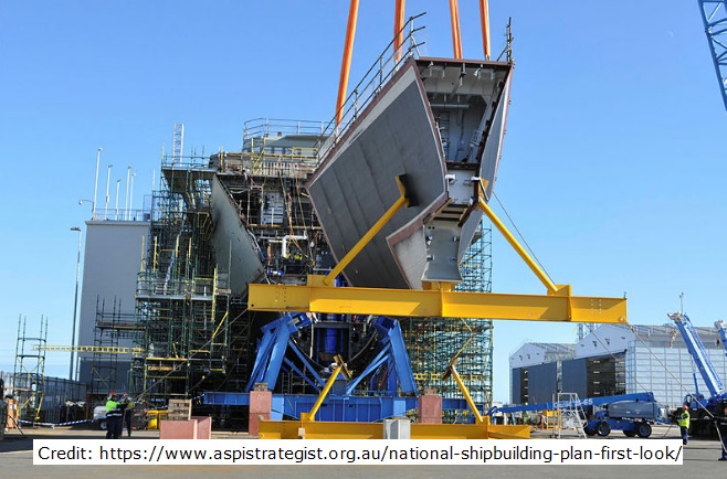 AU Naval Shipbuilding 2017
