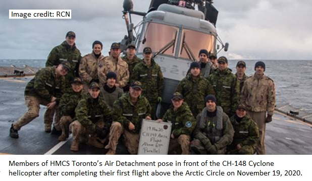 HMCS Toronto Nov20
