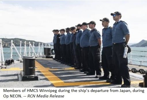 HMCS Winnipeg 2020
