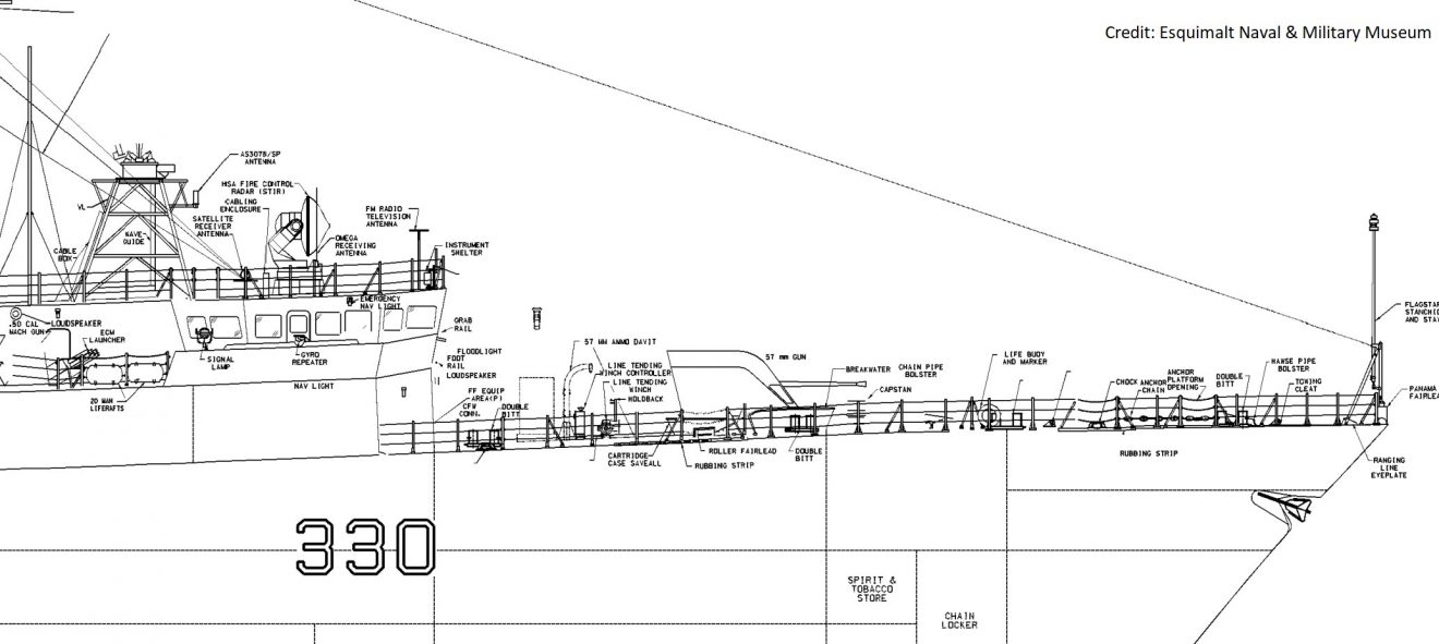 NAC Briefing Note 40 Naval Architecture Canadian Naval Review