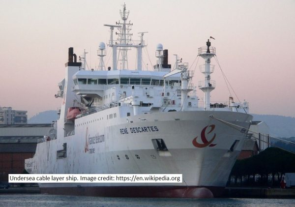 Undersea Communication Cables Canadian Naval Review