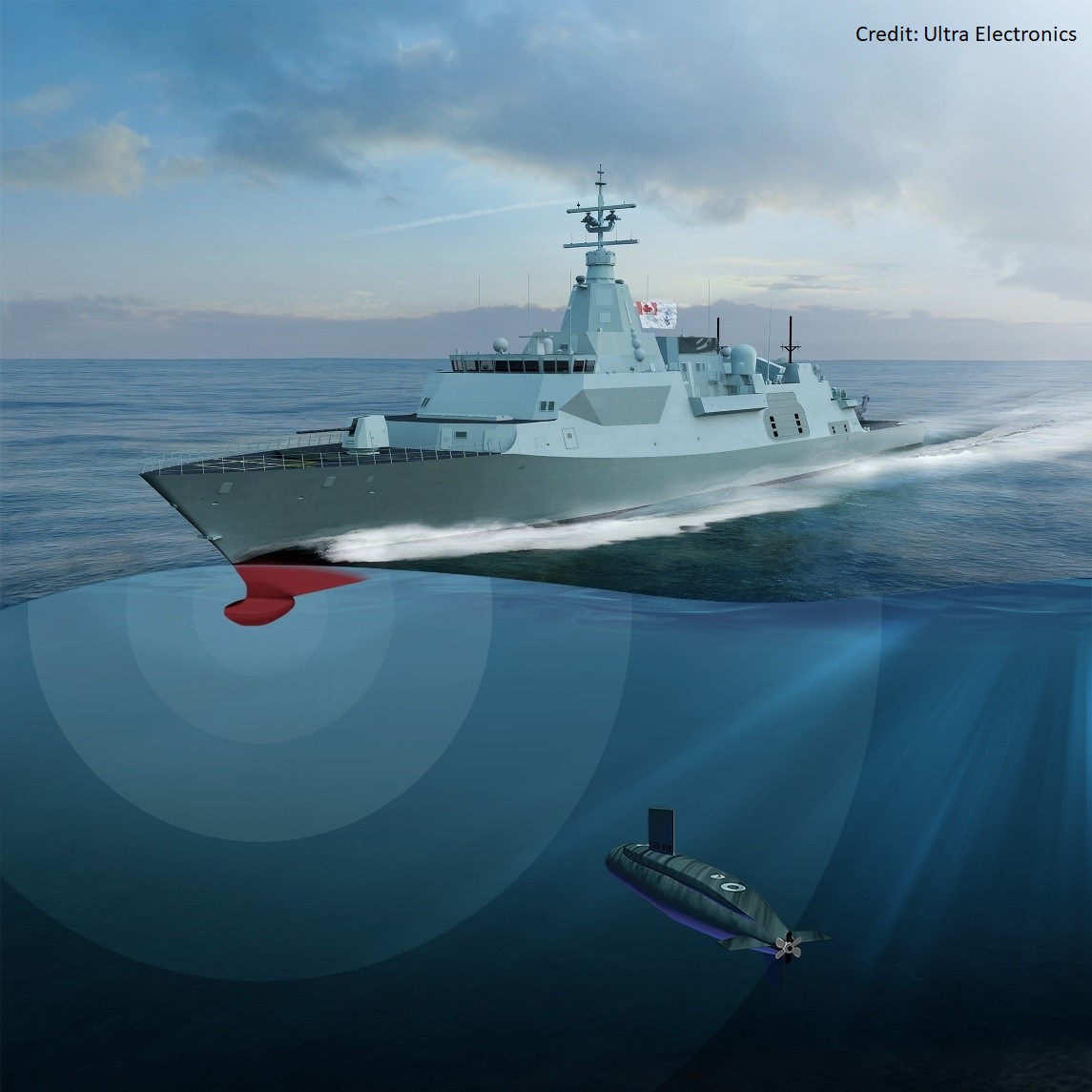 A CGI model of the Canadian Surface Combatant uses its hull-mounted sonar to detect a Kilo-class diesel submarine
